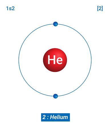 헬륨 분자량 6gqmwo